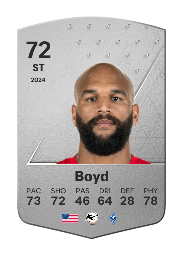 Player card image