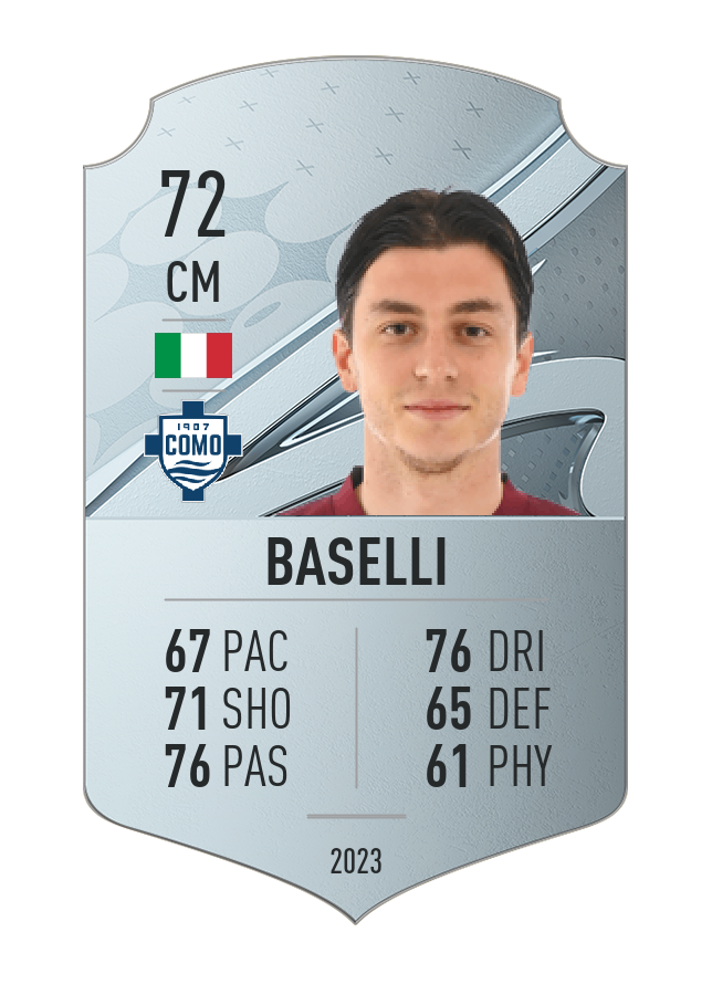 Player card image