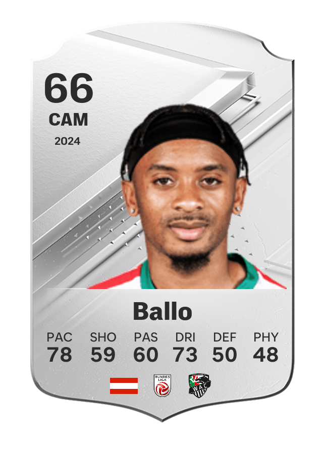 Player card image