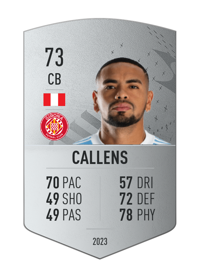 Player card image