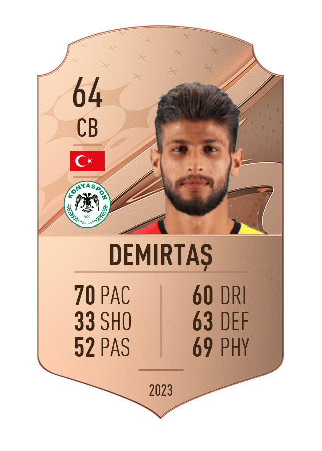 Player card image
