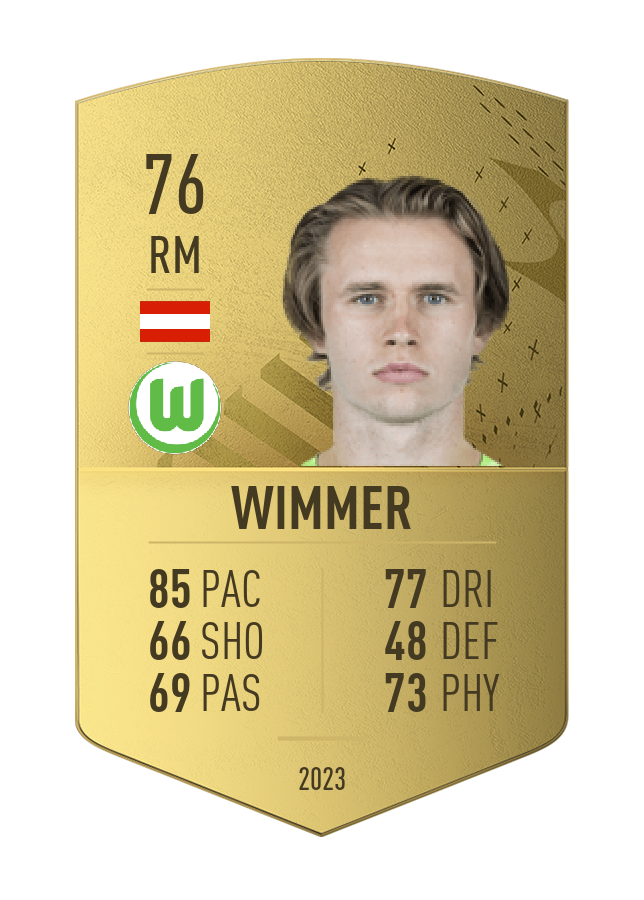 Player card image