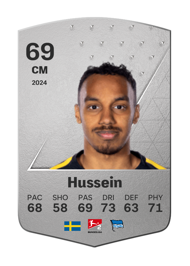 Player card image
