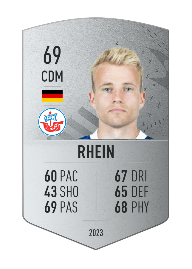 Player card image