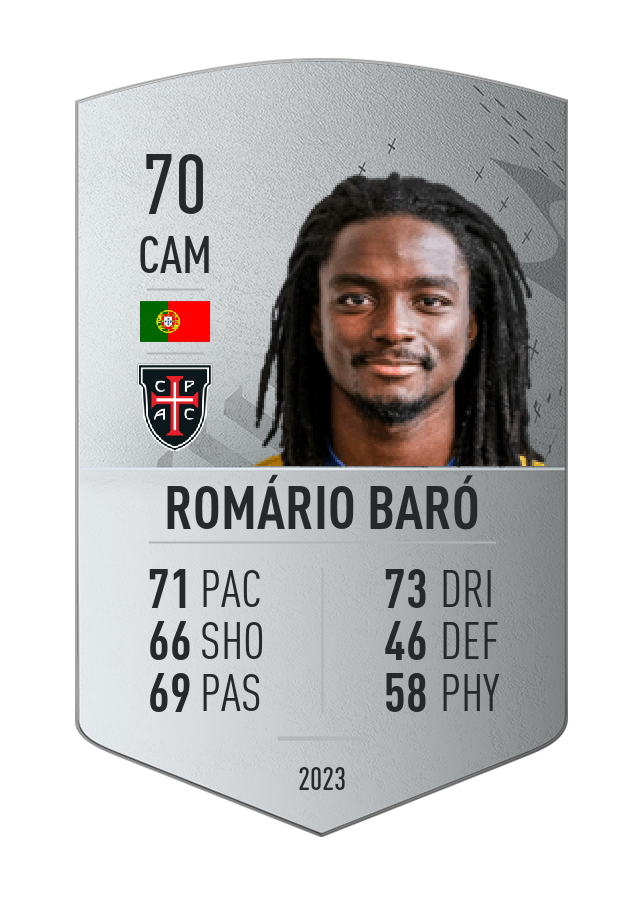 Player card image