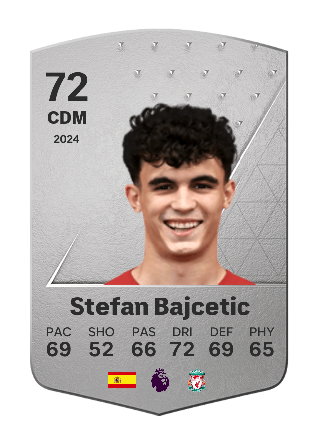 Player card image