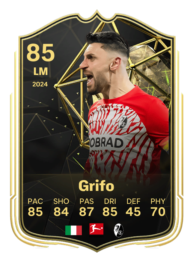 Player card image