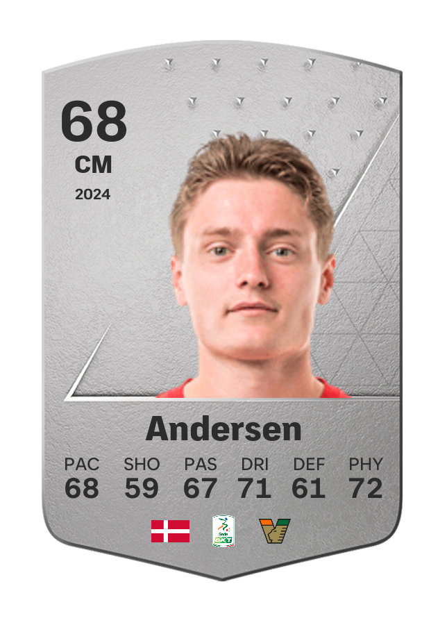 Player card image