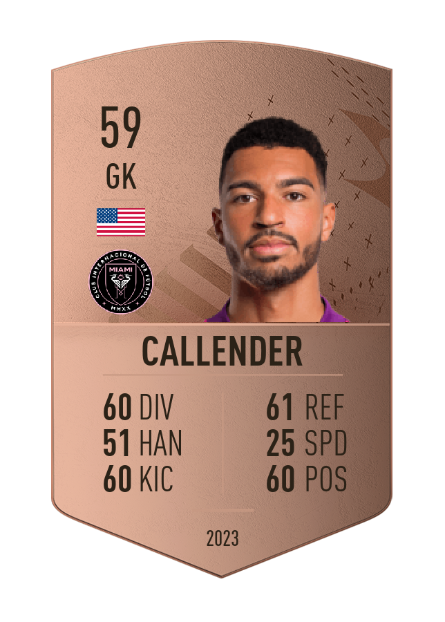 Player card image