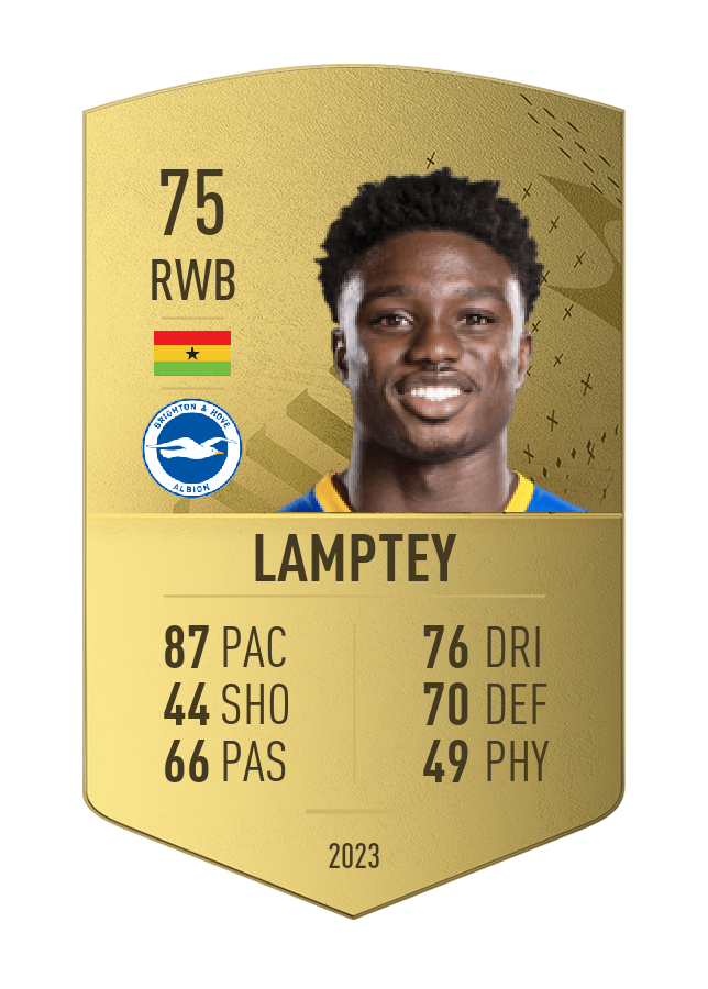 Player card image