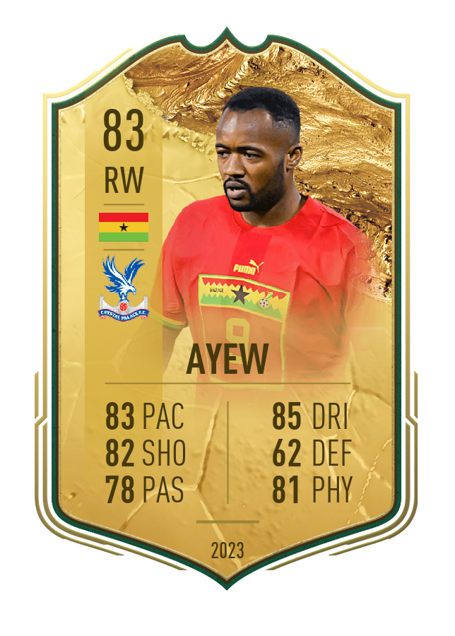 Player card image