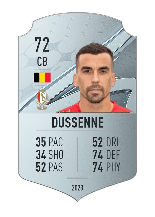 Player card image