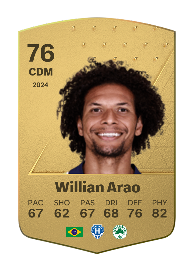 Player card image