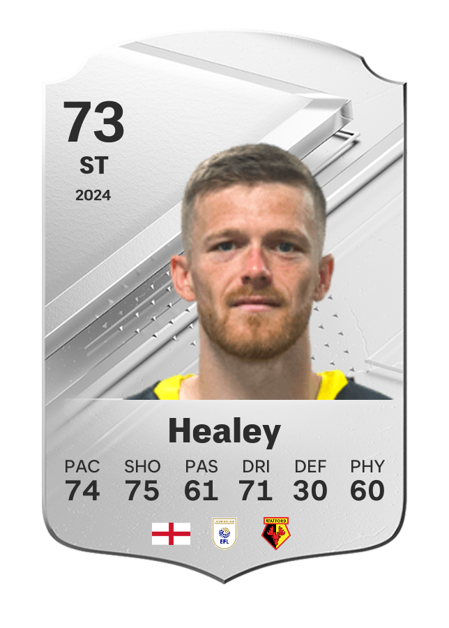 Player card image