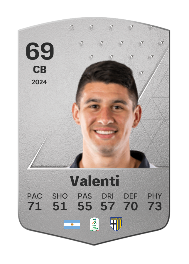 Player card image
