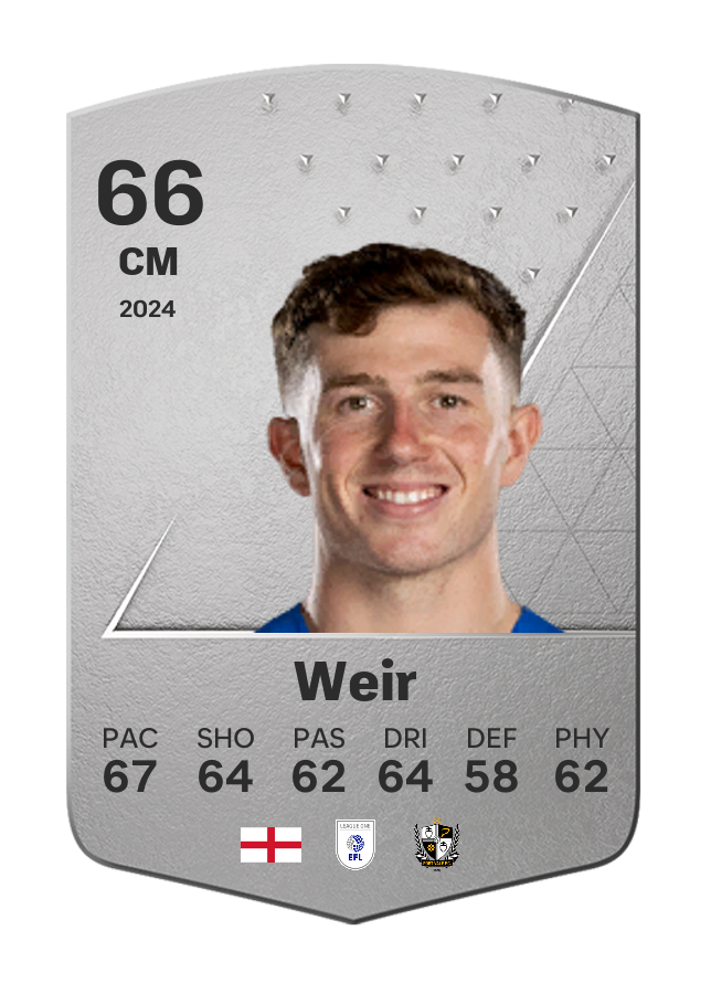 Player card image