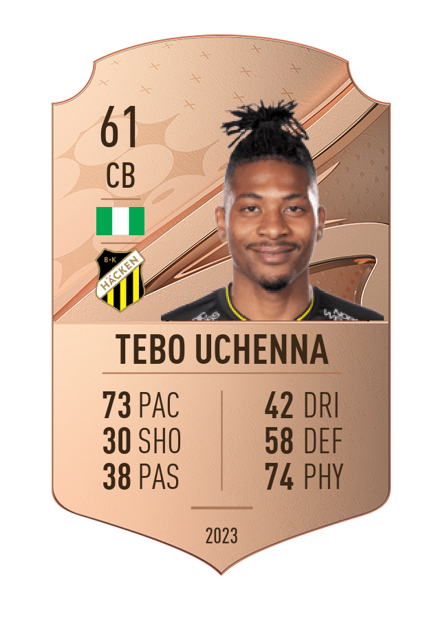 Player card image