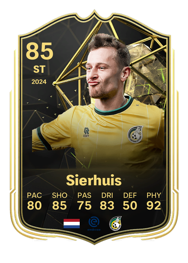 Player card image