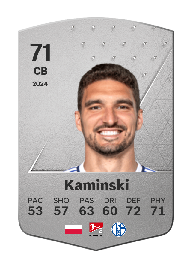 Player card image