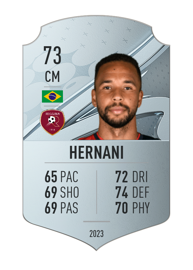 Player card image