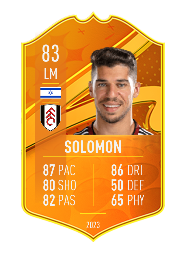 Player card image