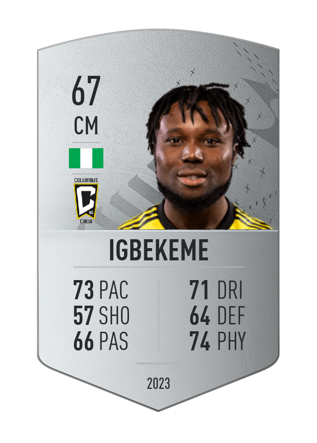 Player card image