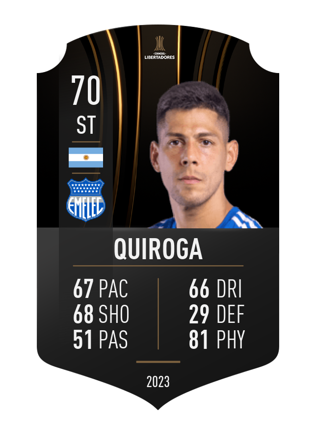 Player card image