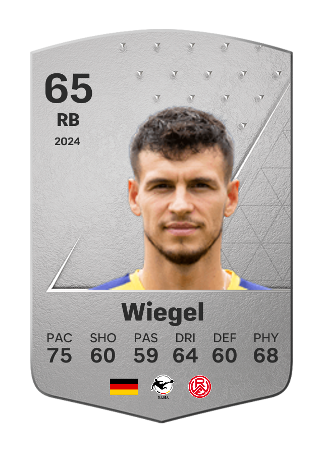 Player card image