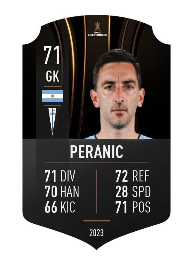Player card image