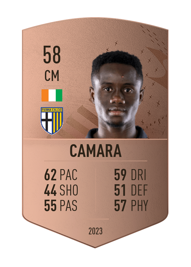Player card image