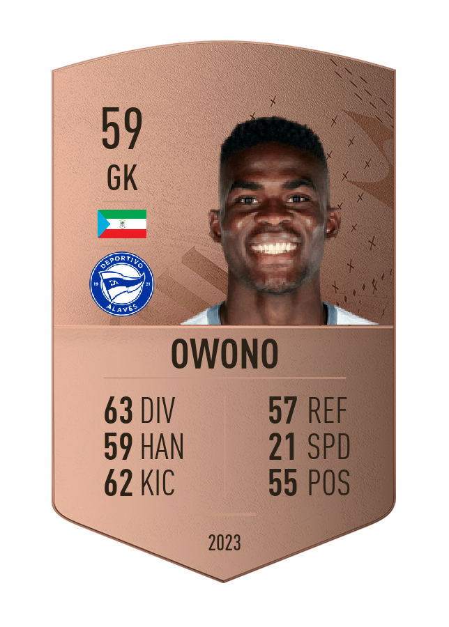 Player card image