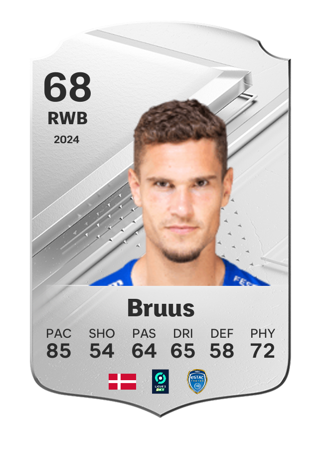Player card image