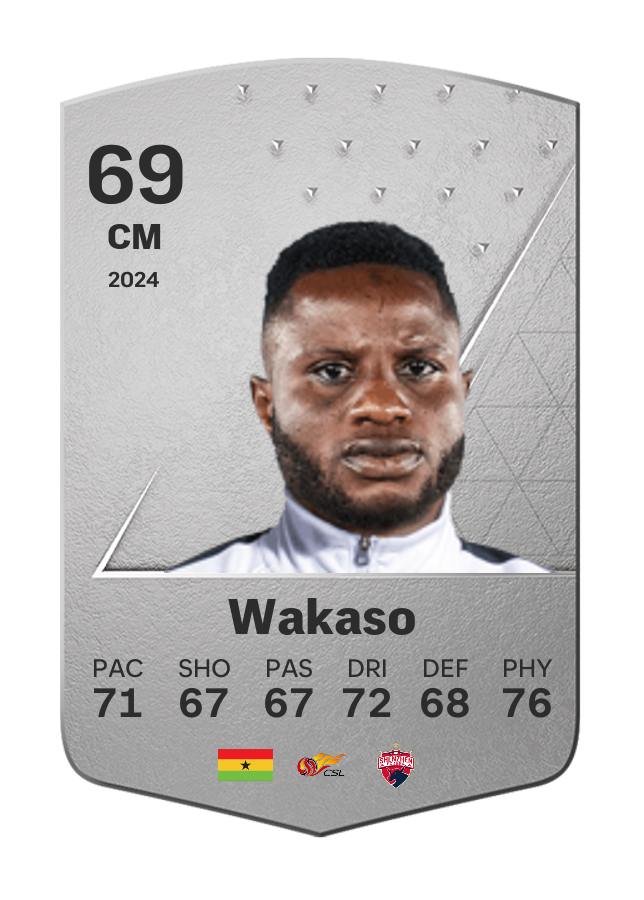 Player card image
