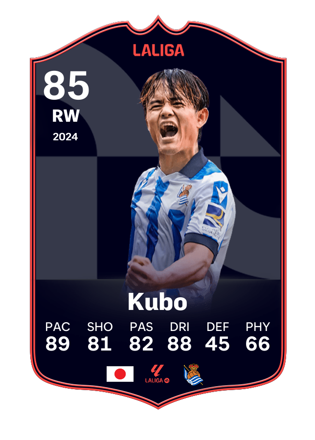Player card image