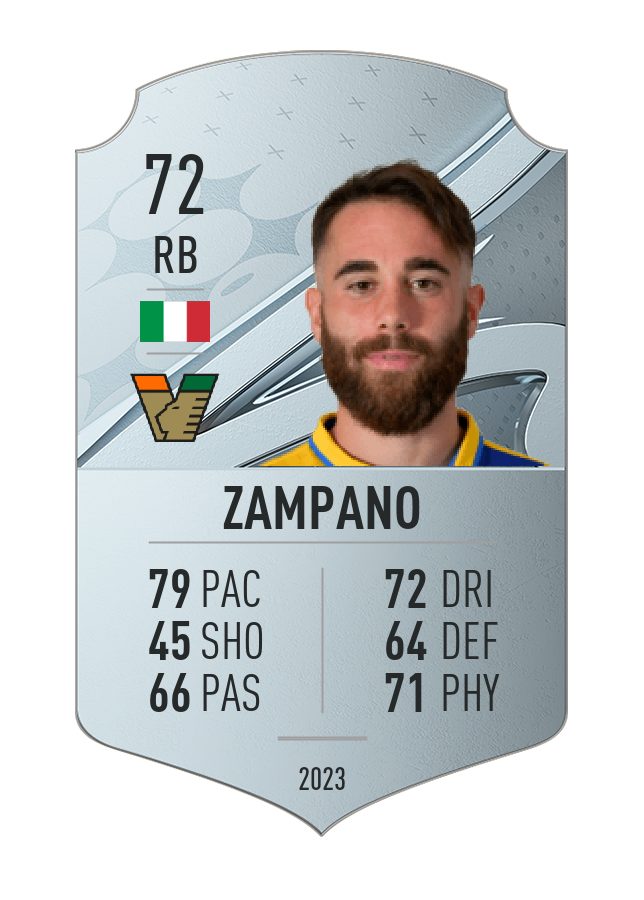 Player card image