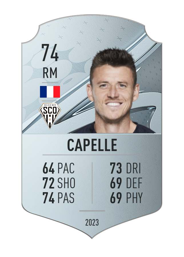 Player card image