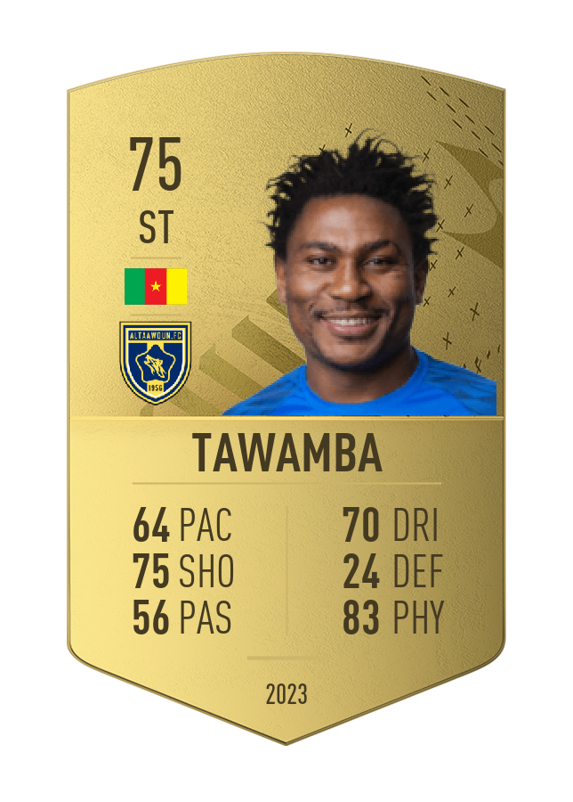 Player card image