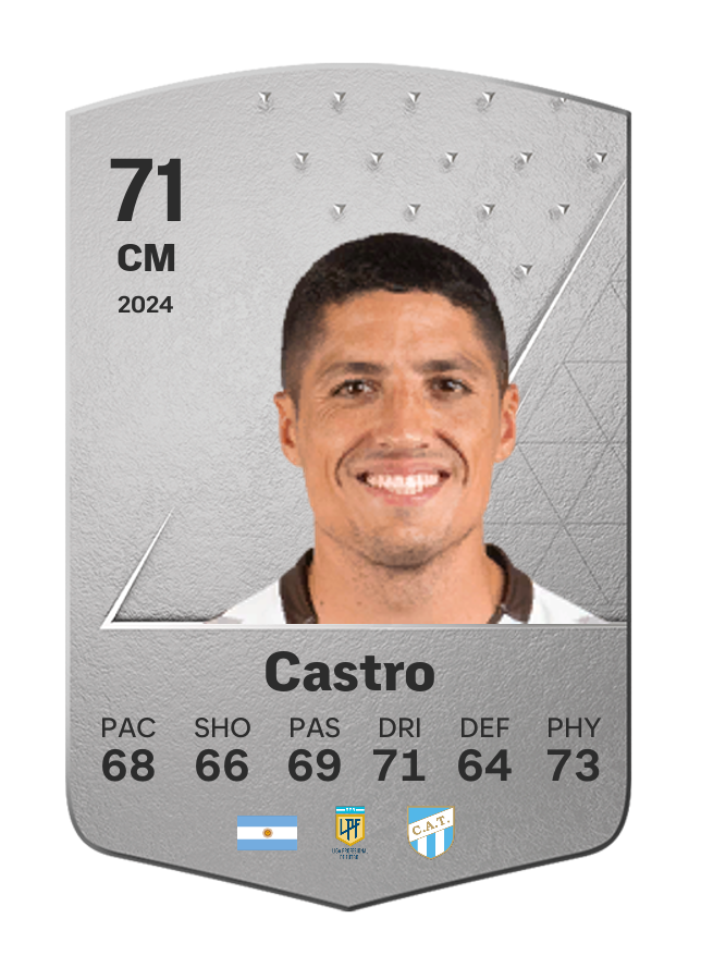 Player card image