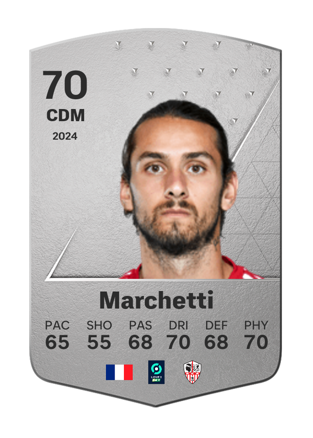 Player card image