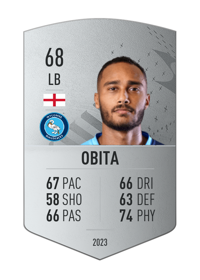 Player card image