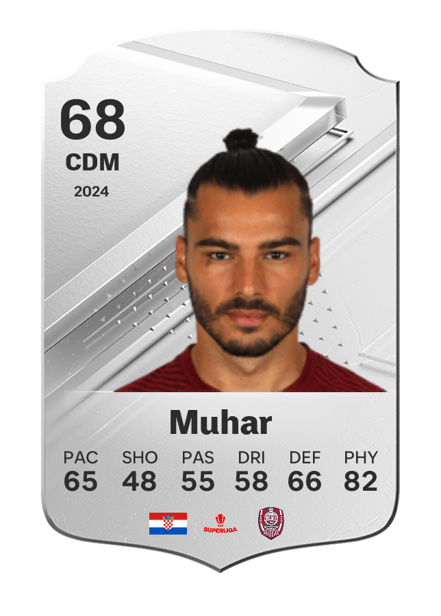 Player card image