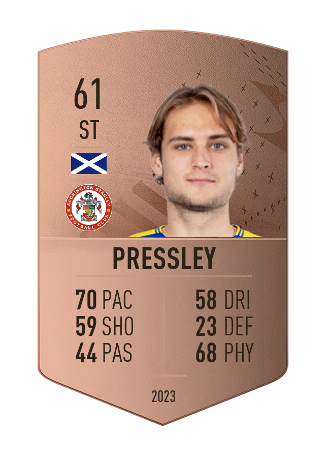 Player card image