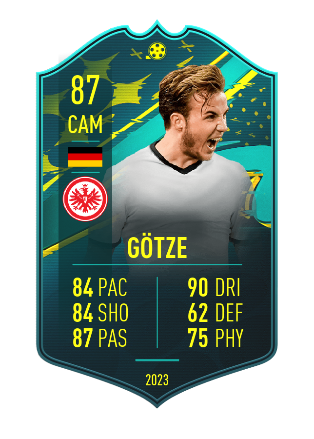 Player card image