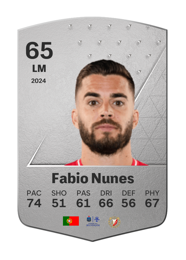 Player card image