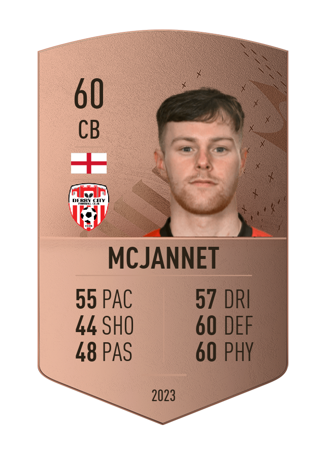 Player card image