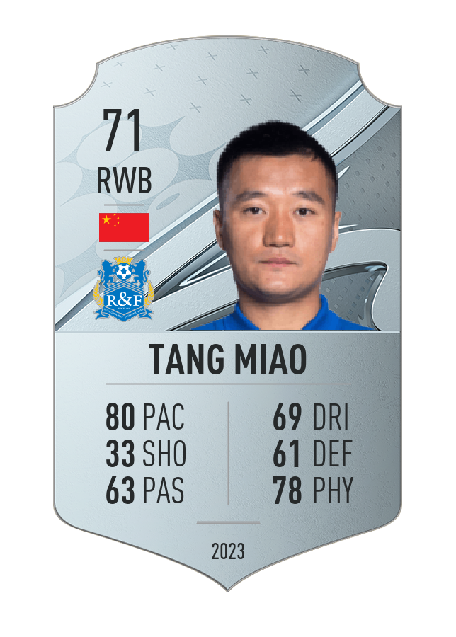 Player card image