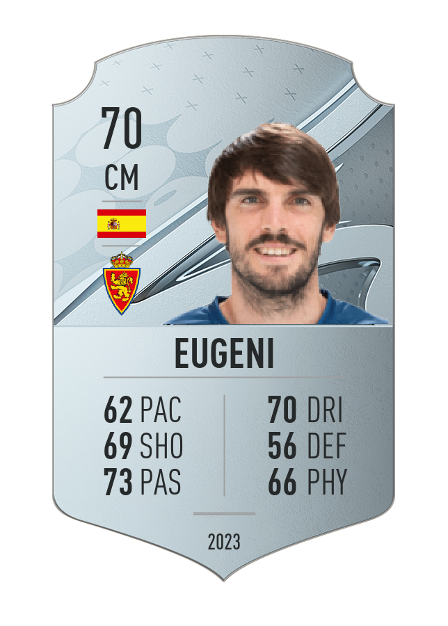 Player card image