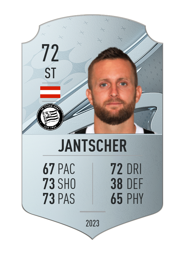 Player card image