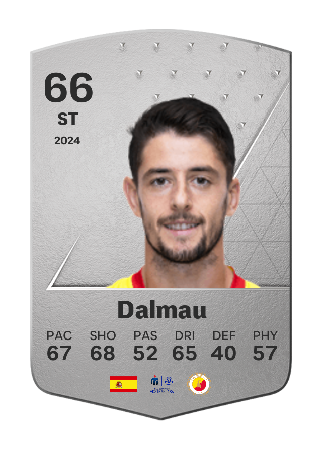 Player card image