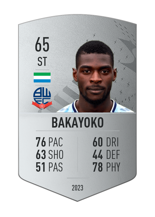 Player card image